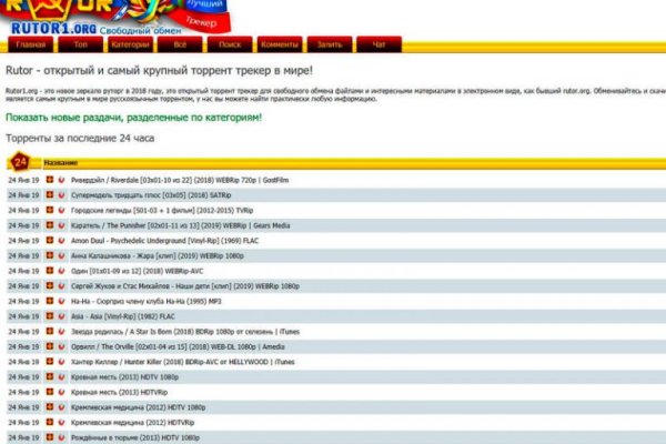 Кракен даркнет поддержка
