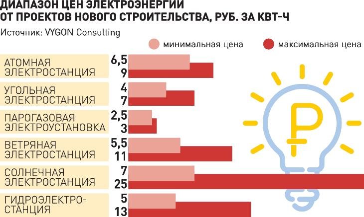 Кракен сайт даркнет ссылка