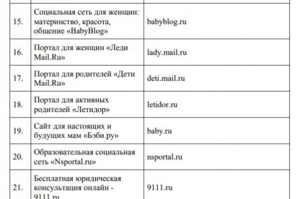 Кракен даркнет ссылка kraken link24 info